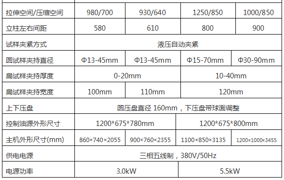 WAW-C微机控制电液伺服万能试验机